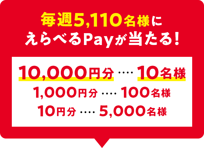 毎週5,110名様にえらべるPayが当たる！ 10,000円分10名様 1,000円分100名様 10円分5,000名様